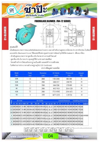 พัดลมระบายอากาศต่อท่อส่งปานกลาง